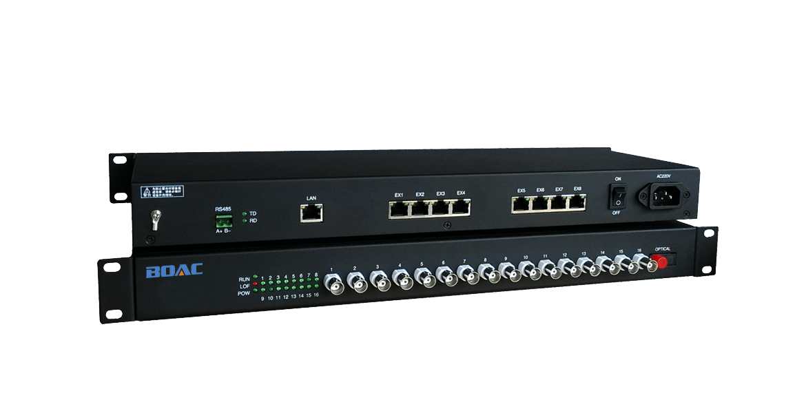 多業(yè)務光端機